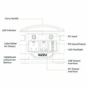 Gizzu 518Wh portable power station - ports and design