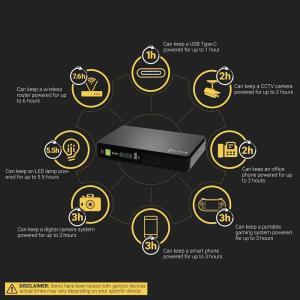 Titan Elecstor Mini UPS 37Wh features